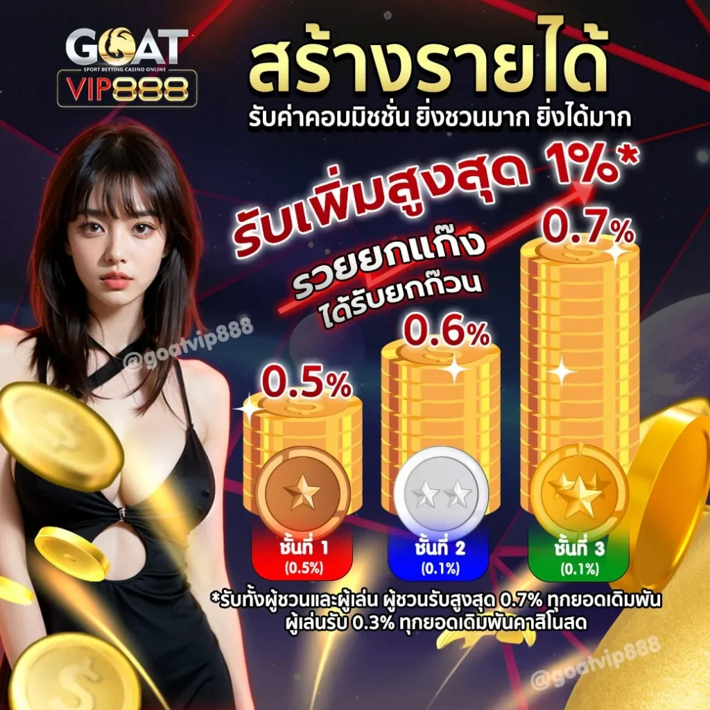 Goatvip88